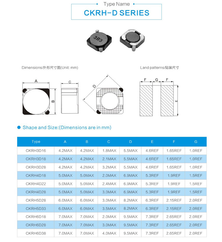 贴片功率电感 CKRH-D参数3