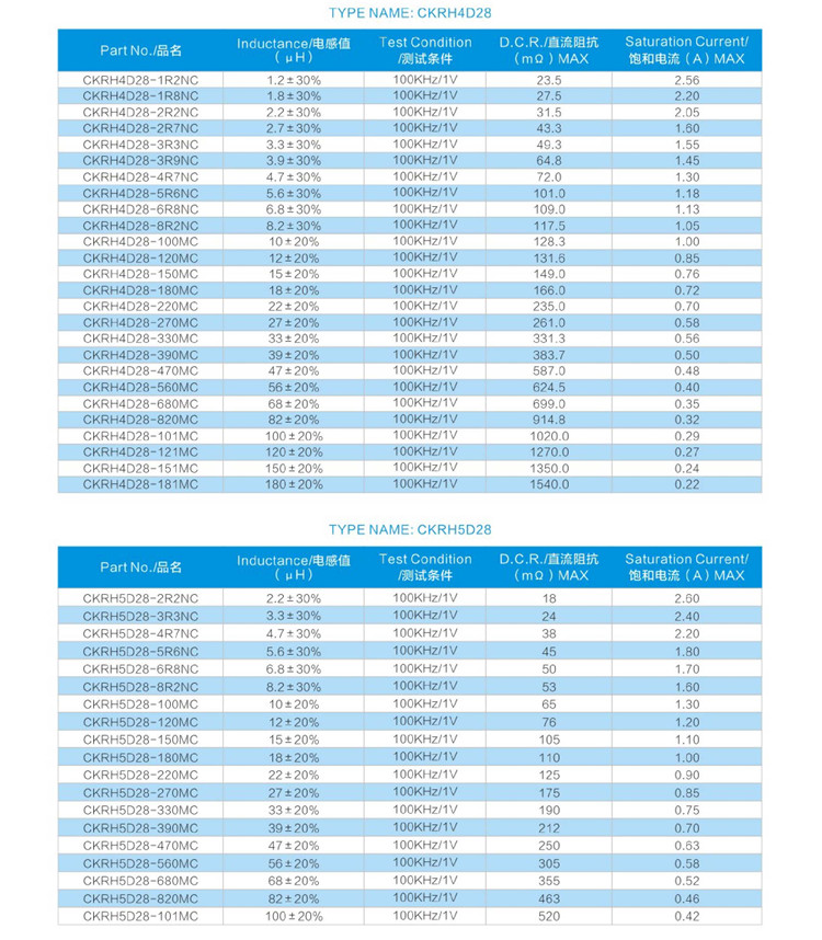 贴片功率电感 CKRH-D参数6