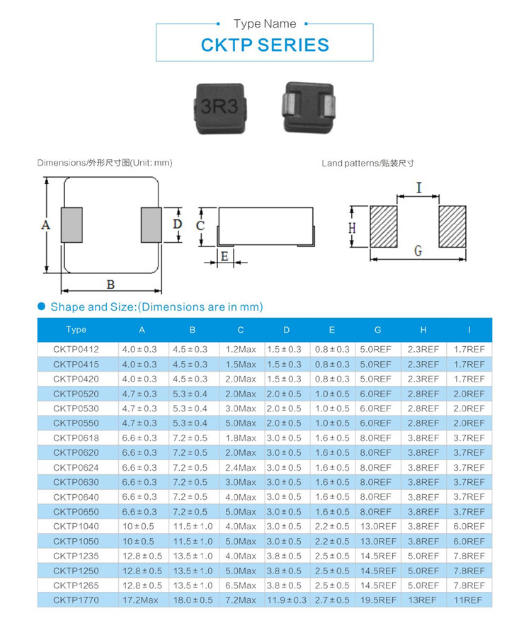 一体成型电感 