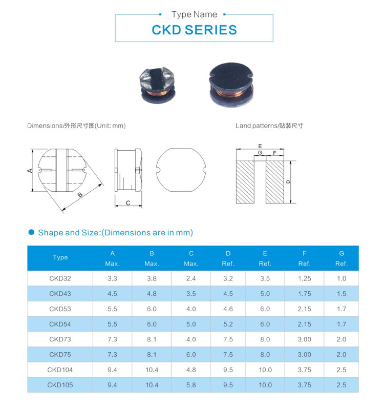 贴片功率电感CKD系列