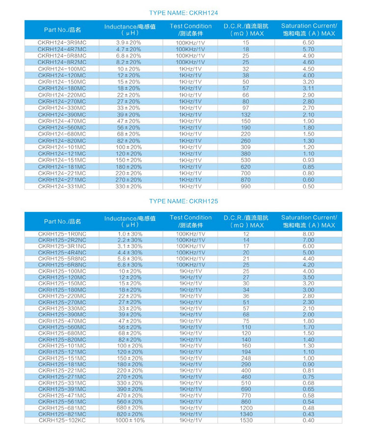 贴片功率电感 CKRH方型系列3